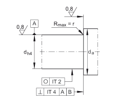 ǽ|S ZKLN2557-2RS-2AP, 䌦pɂȴܷ